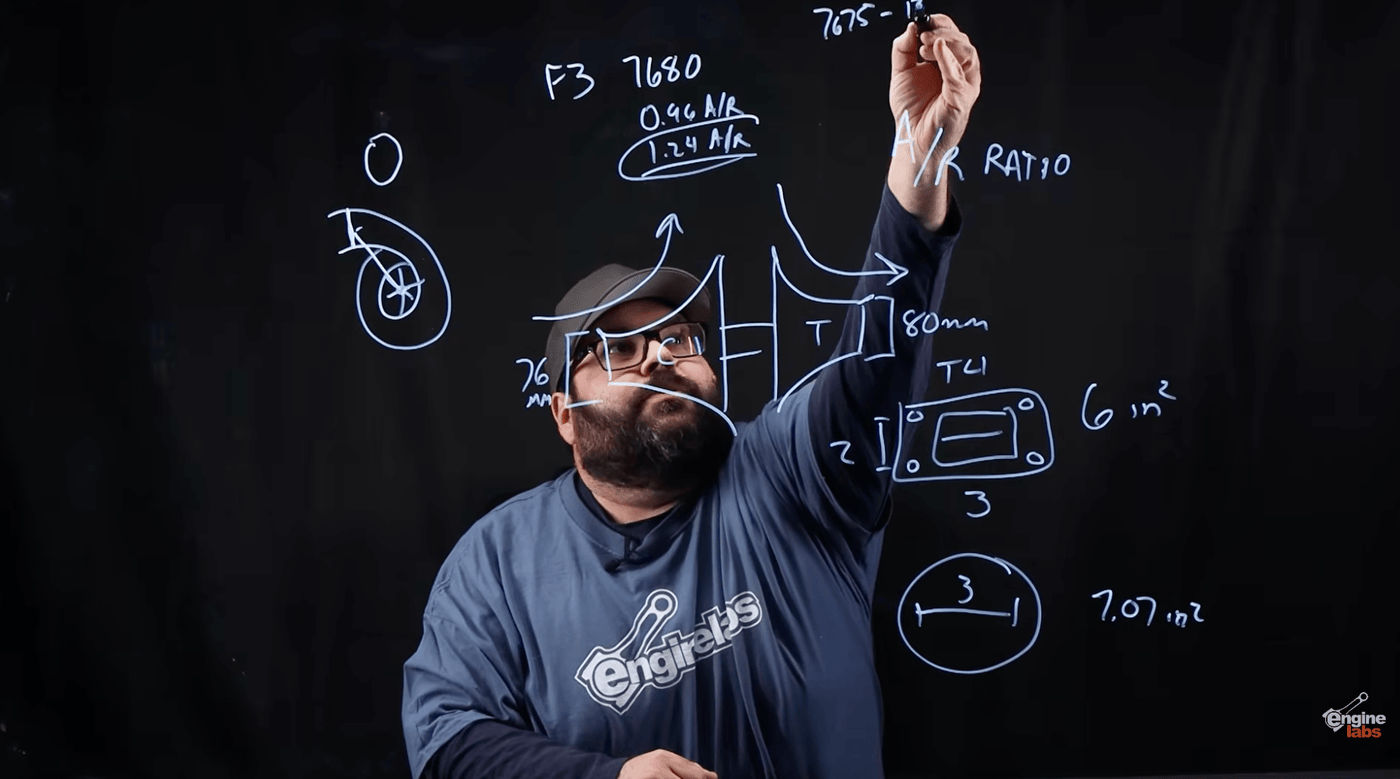 From 1,400 to 1,800 HP: The Turbo Evolution Horsepower Wars - HP Race Brands