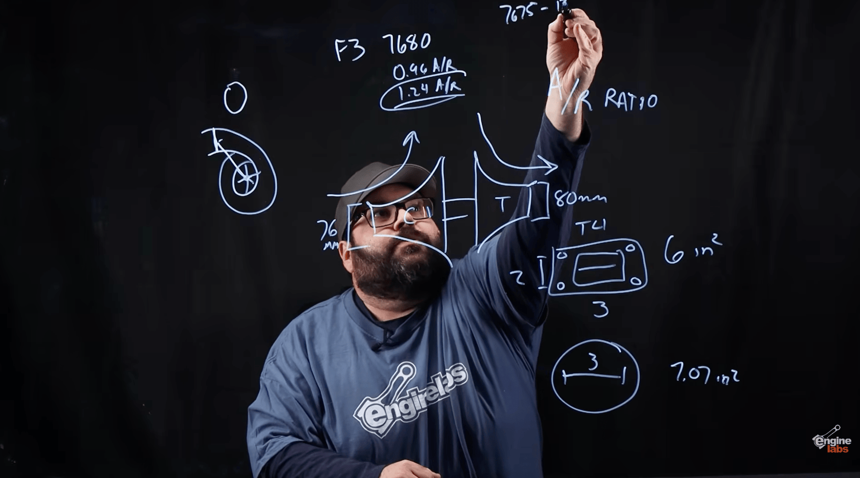 From 1,400 to 1,800 HP: The Turbo Evolution Horsepower Wars - HP Race Brands