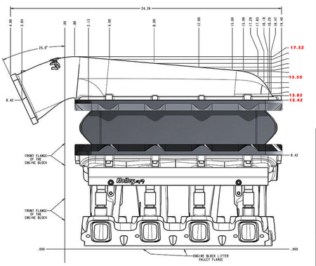 Hi-Ram Intercooler, 1800hp - HP Race Brands - Shearer Fabrications, Inc. - Intercooler