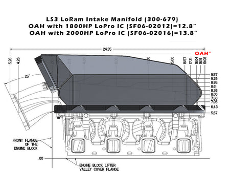 Low Profile Hi-Ram Cooler, 1800hp - HP Race Brands - Shearer Fabrications, Inc. - Intercooler